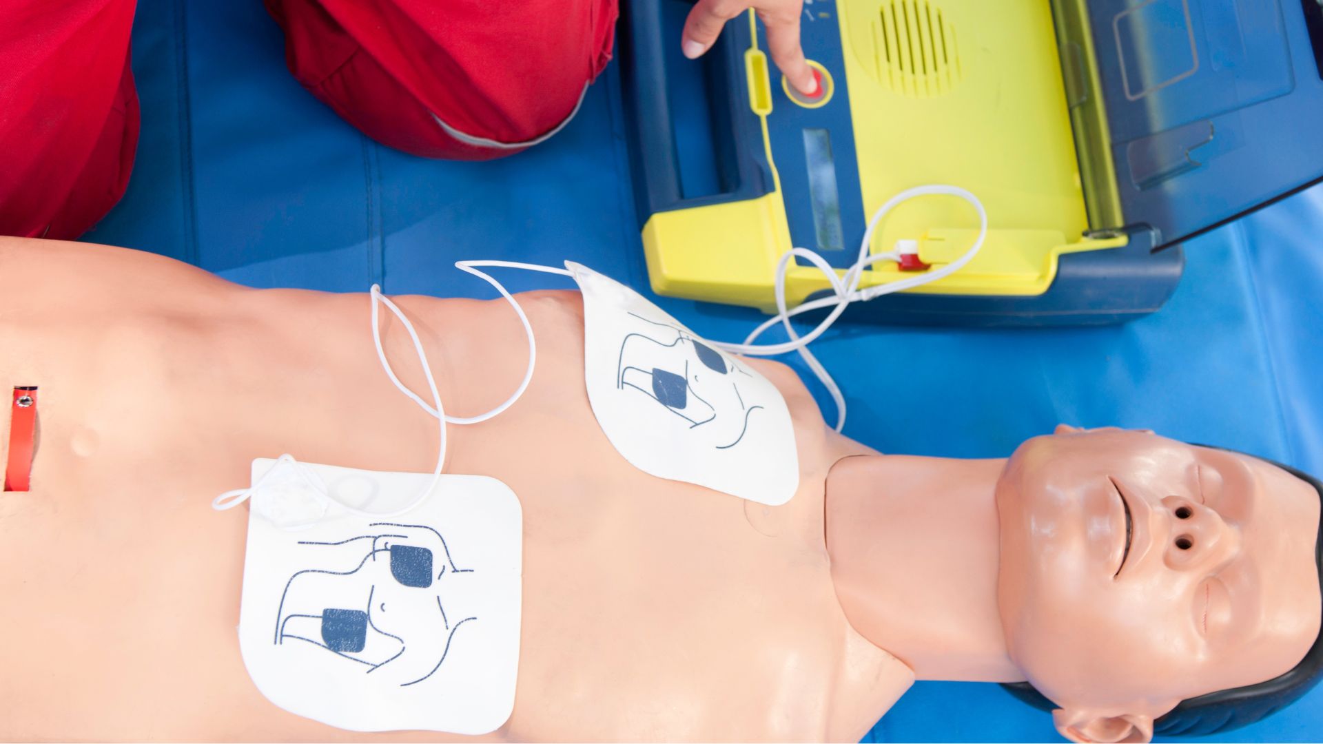 What does CAB stand for in CPR?